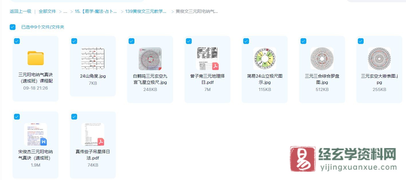 图片[1]_黄俊文-三元阳宅纳气真诀（速成班）教材讲义（含笔记）+配套补充教材（讲义+补充教材+笔记+素材）_易经玄学资料网