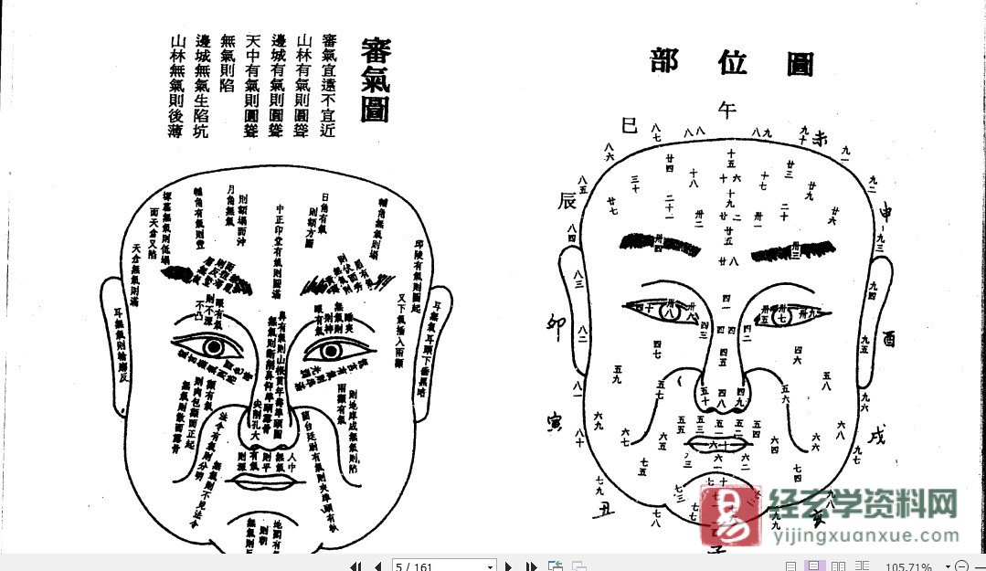 图片[4]_范柄檀著《面相过三关》PDF电子书（161页）_易经玄学资料网