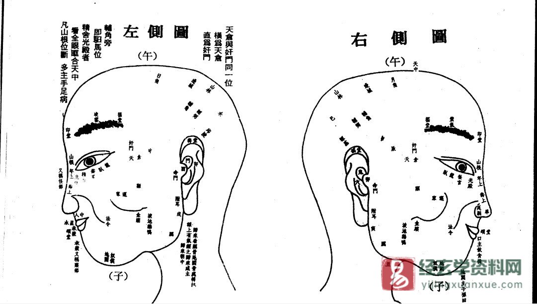 图片[5]_范柄檀著《面相过三关》PDF电子书（161页）_易经玄学资料网
