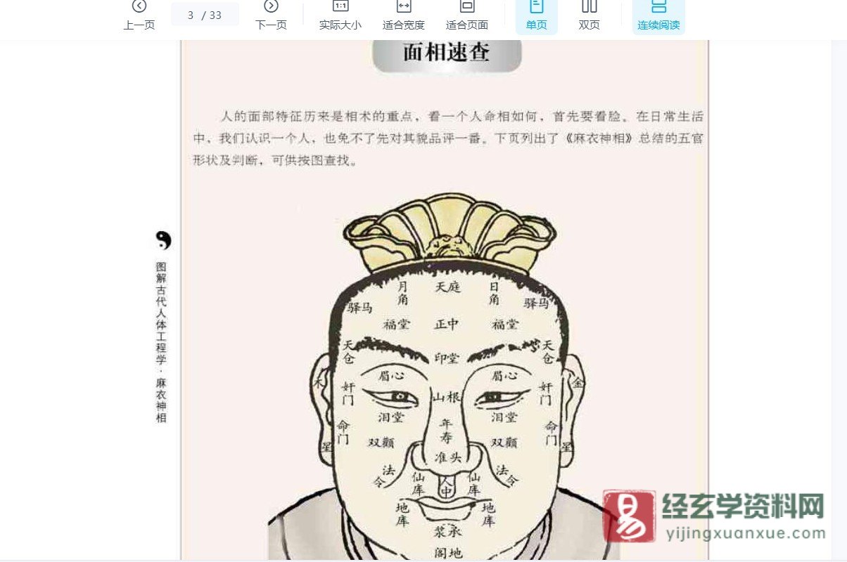 Image [2]_Download of 'Illustrated Explanation of Ma Yi Divine Face' PDF e-book (53 pages)_Yijing Mysticism Resources Website