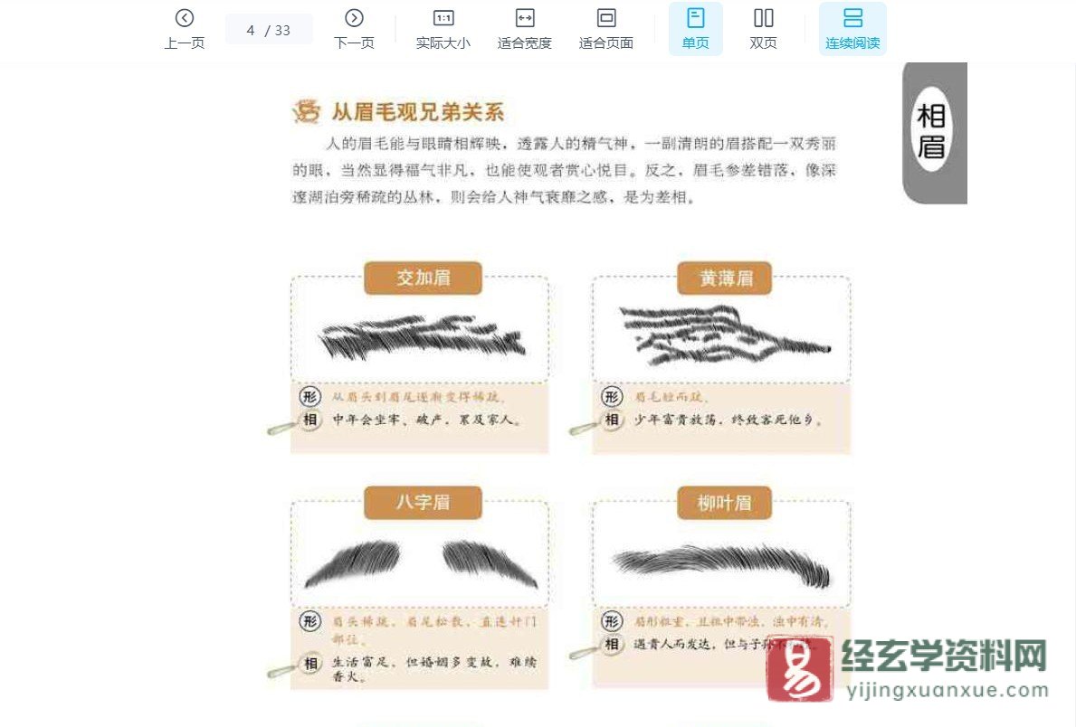 Image [3]_Download of 'Illustrated Explanation of Ma Yi Divine Face' PDF e-book (53 pages)_Yijing Mysticism Resources Website