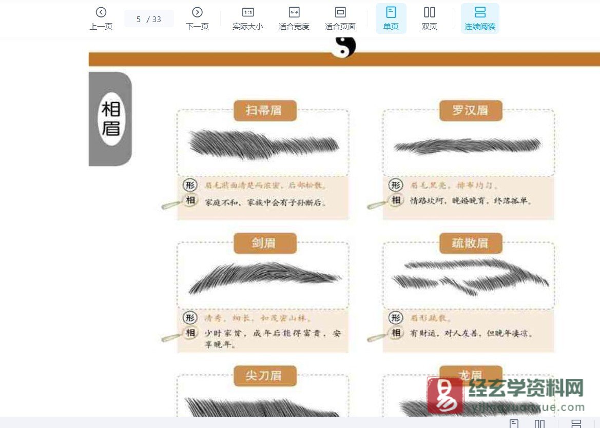 Image [4]_Download of 'Illustrated Explanation of Ma Yi Divine Face' PDF e-book (53 pages)_Yijing Mysticism Resources Website