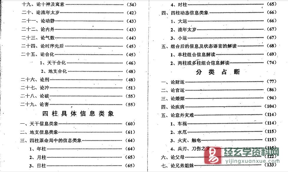 图片[4]_刘文元《四柱独门铁口直断-四柱命理正源》PDF电子书（326页）_易经玄学资料网
