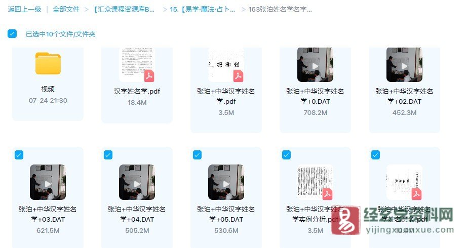 图片[2]_张泊-中华汉字姓名学视频教程（11集视频+PDF讲义）_易经玄学资料网