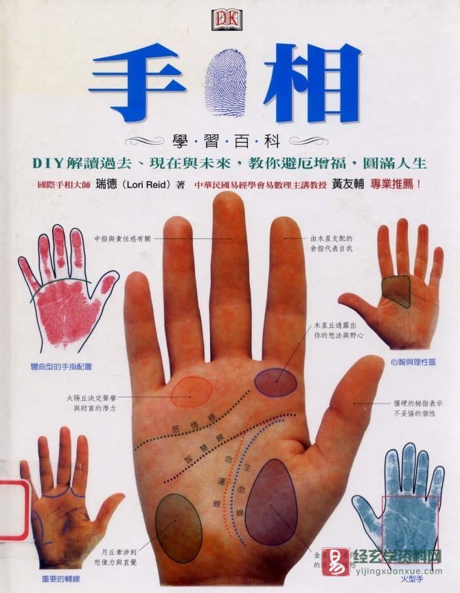 画像[2]_『手相学百科』電子書籍PDF（画像版96ページ）_易経玄学資料ネット