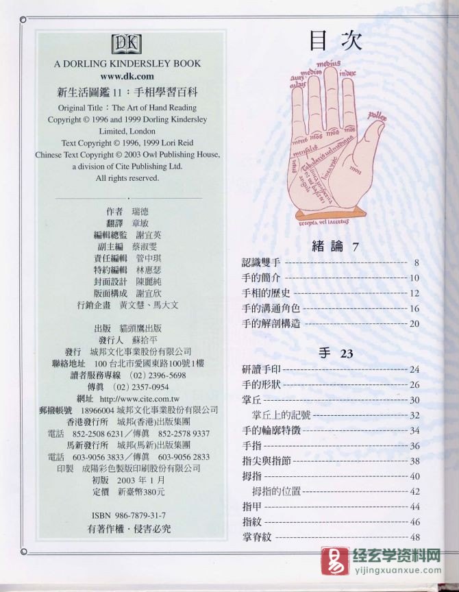画像[3]_『手相学百科』電子書籍PDF（画像版96ページ）_易経玄学資料ネット