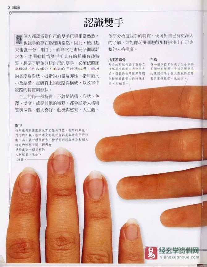 画像[5]_『手相学百科』電子書籍PDF（画像版96ページ）_易経玄学資料ネット