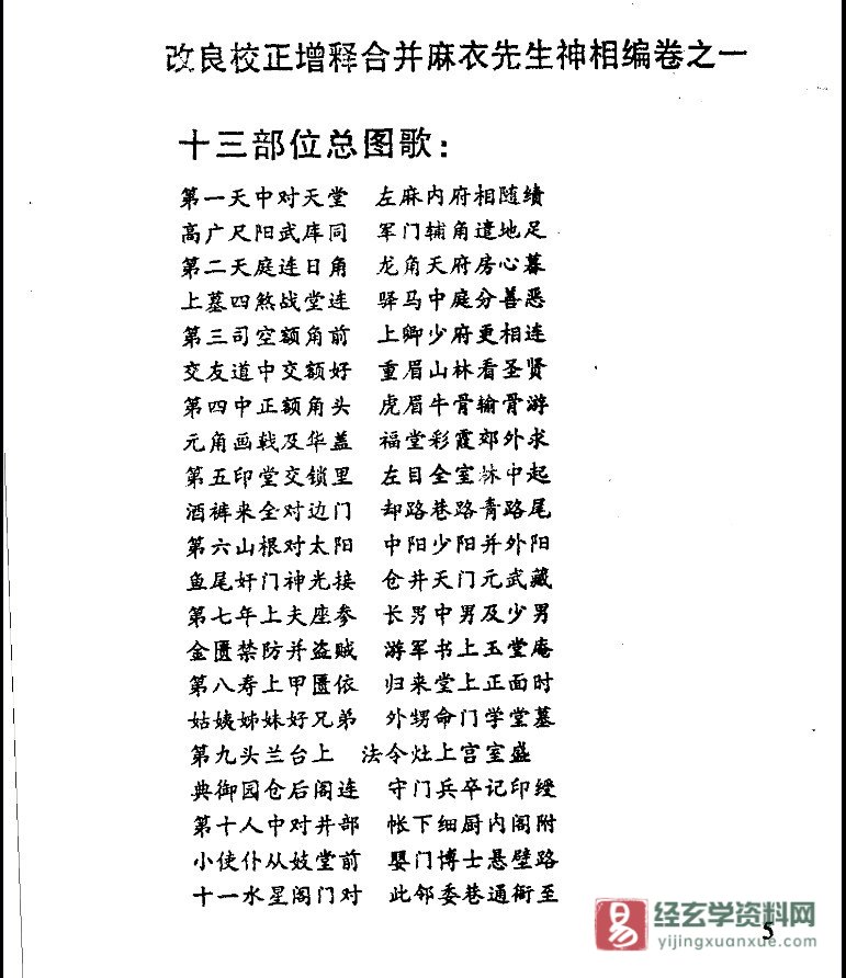 圖片[6]_《麻衣神相》真本祕傳電子版PDF（192頁）_易經玄學資料網
