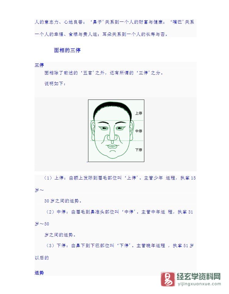 画像[3]_顔相総説大全.doc（205ページ）_易経玄学資料網