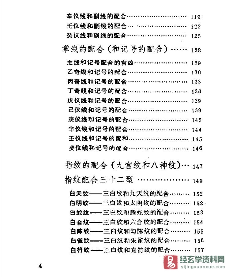 Image [5]_Electronic PDF version of 'Chinese Secret Palmistry' (347 pages)_Yijing Mysticism Data Network