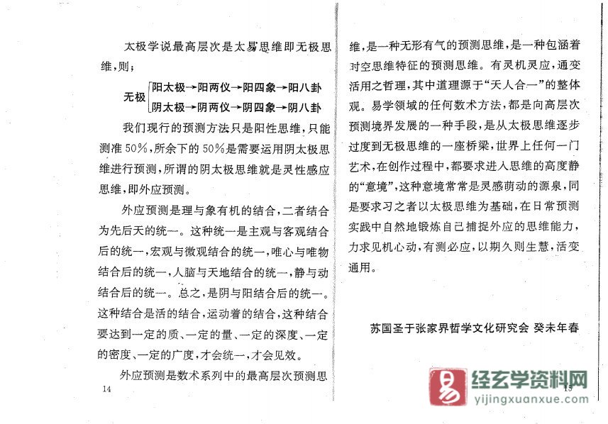 图片[4]_苏国圣著《外应信息取象秘鉴》电子版PDF（100页）_易经玄学资料网
