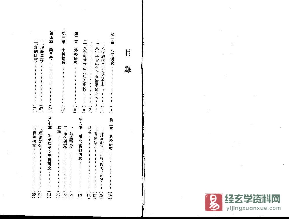 이미지[3]_릉샹런 저 《팔자 실무 연구》 전자판 PDF(214페이지)_역학 자료 사이트