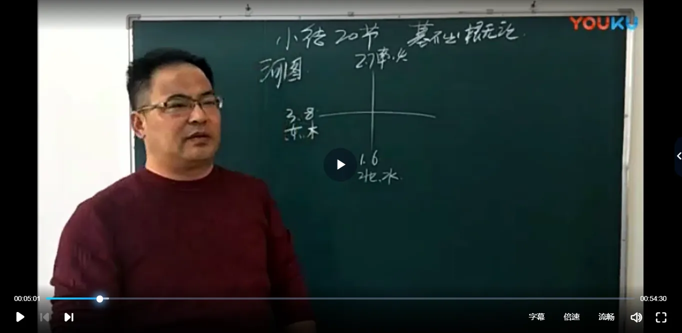 画像[2]_辰戌風水堂金秋先生-金秋民間風水（動画20集）_易経玄学資料網
