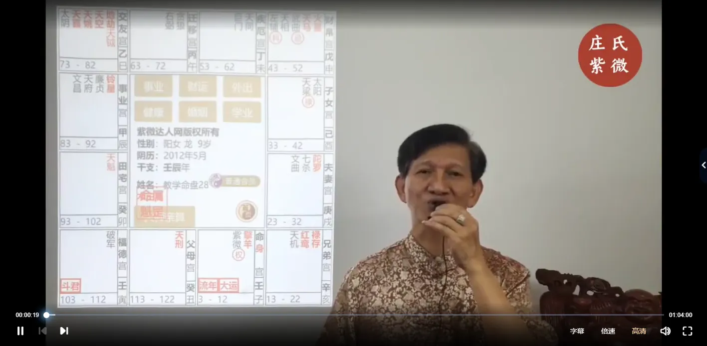 Image [3]_Zhuang Mingzheng - Zhuang's Flying Star School Zi Wei Dou Shu Course (Beginner + Elementary + Intermediate + Advanced) (75 Video Episodes)_I Ching Mysticism Data Network