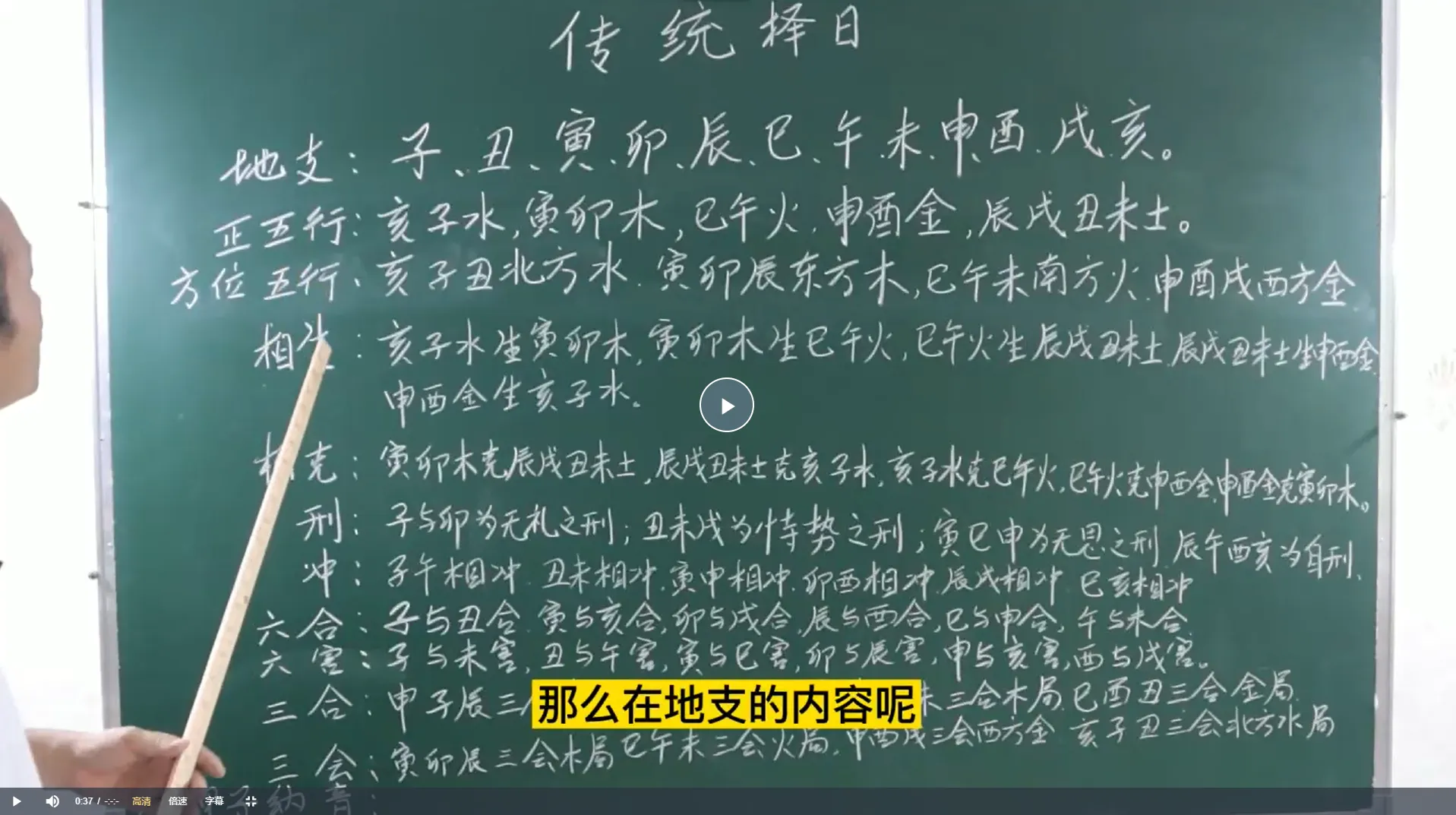 图片[2]_韦冠成-天星风水择日24集（视频24集）_易经玄学资料网