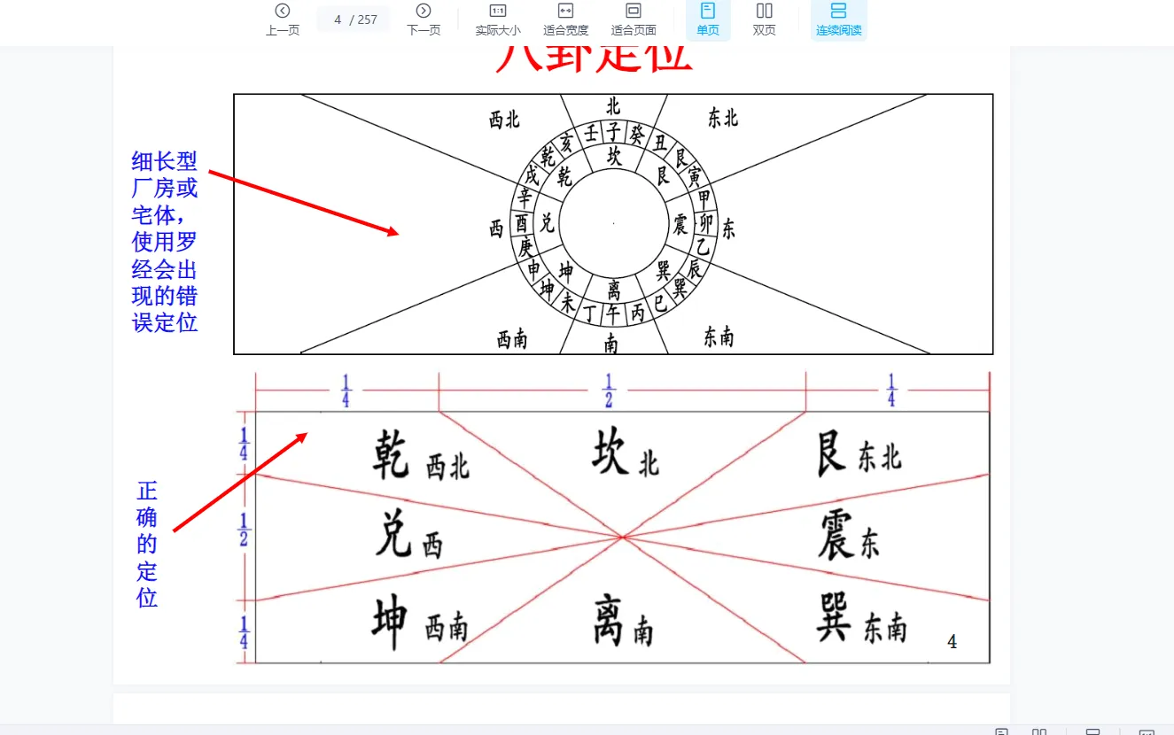 画像[3]_鄭小庫八卦調和風水コース（録音+資料）_易経玄学資料ネット