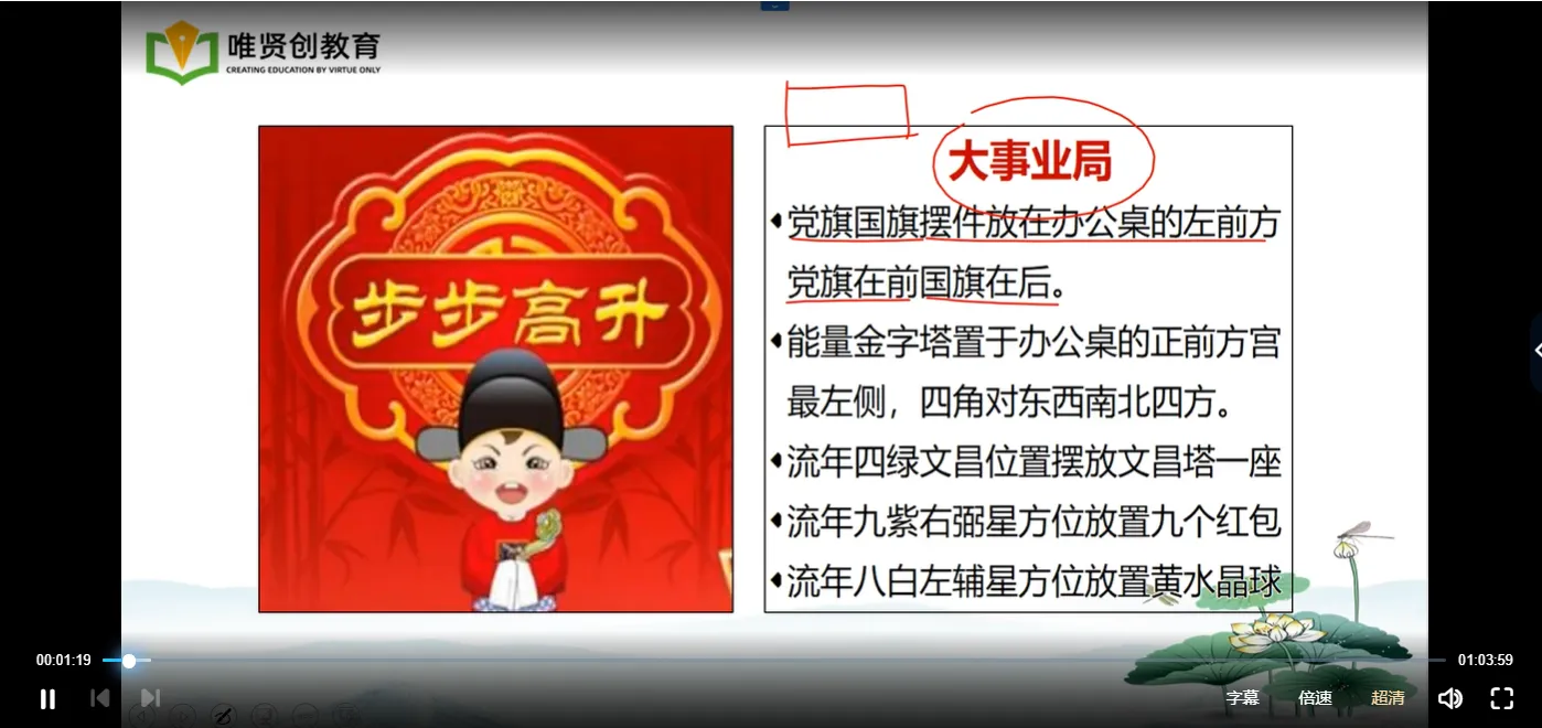 Image[5]_Master Hongyi's Environmental Refinement Top Ten Layouts_Eight Trigrams Mysticism Data Network