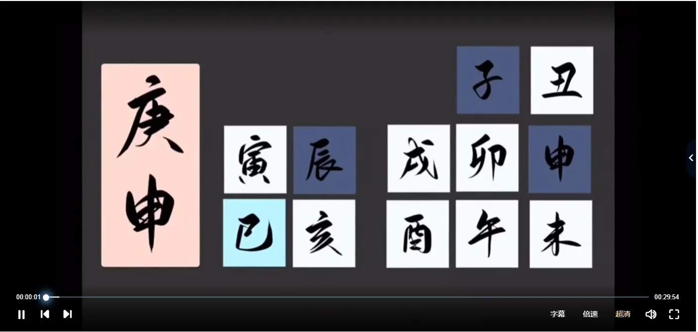 图片[3]_萤火虫《八字取象》视频95集_易经玄学资料网