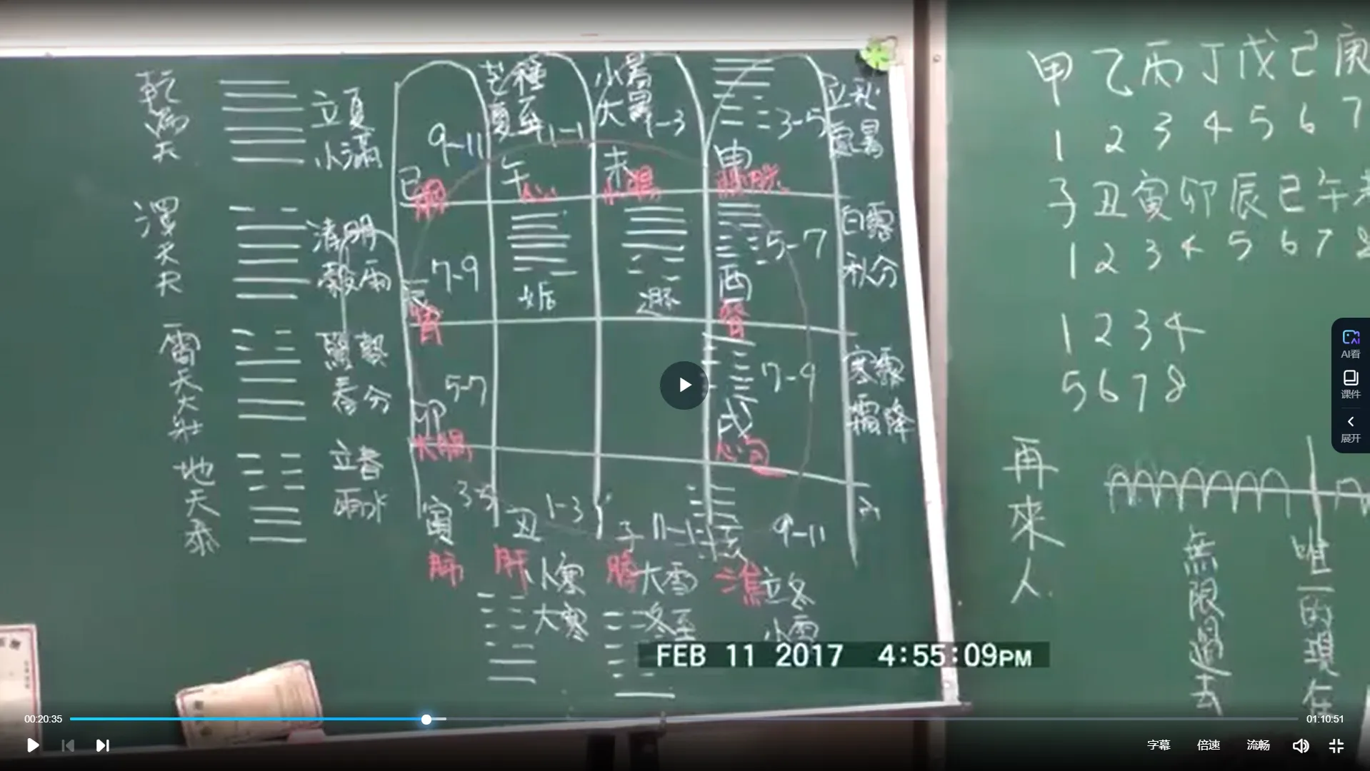 Image [2]_Li Bingxin 'Basic Bazi Class' (22 Video Sessions)_Yijing Metaphysics Data Network