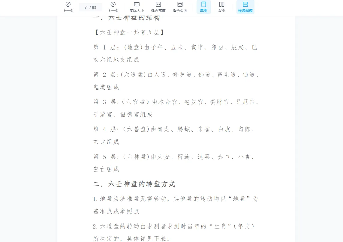 圖片[5]_《六壬神盤+古法術+玉女喜神術》PDF電子書（83頁）_易經玄學資料網