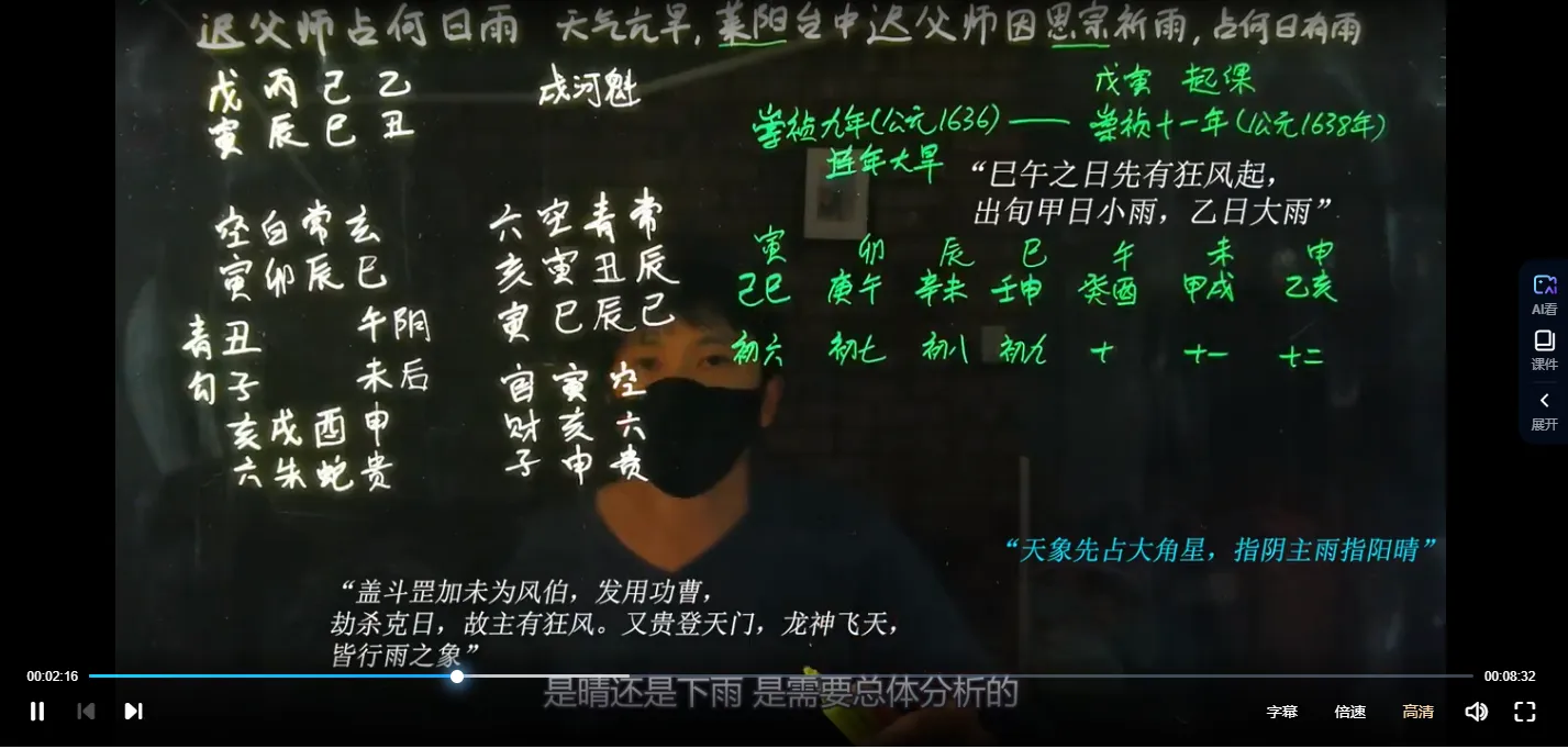 Image[2]_Senior Brother Si's Da Liu Ren Lesson Example (15 videos)_Yijing Mysticism Data Network