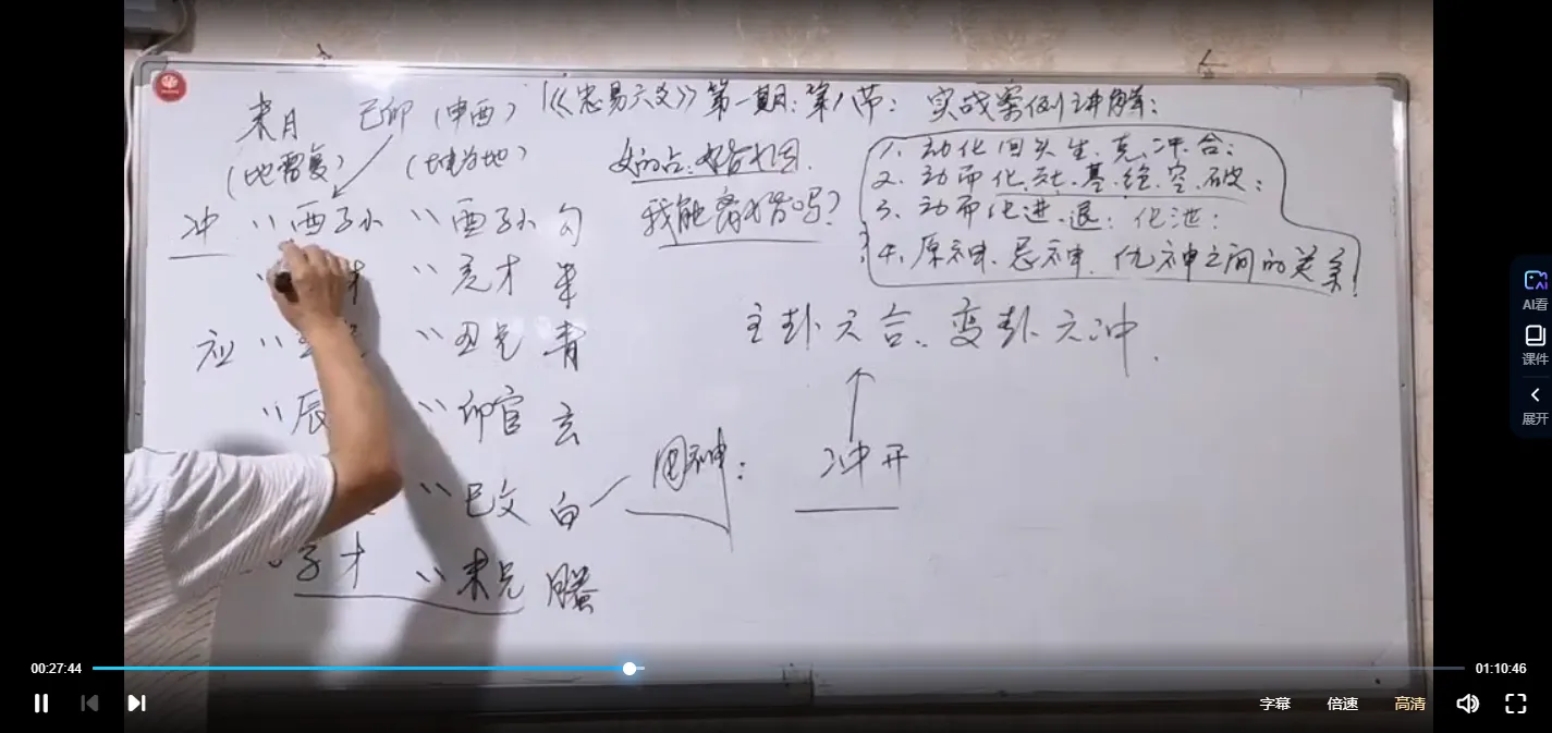 图片[2]_杨忠易六爻预测术《忠易六爻》预测学（视频22集）_易经玄学资料网