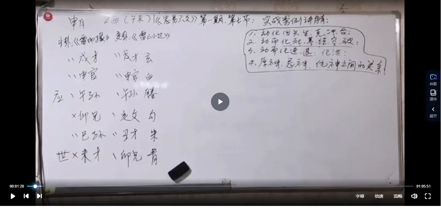 Image[3]_Yang Zhongyi Six Yao Prediction Technique 《Zhongyi Six Yao》 Prediction Science (Video 22 Episodes)_Yijing Metaphysics Data Network