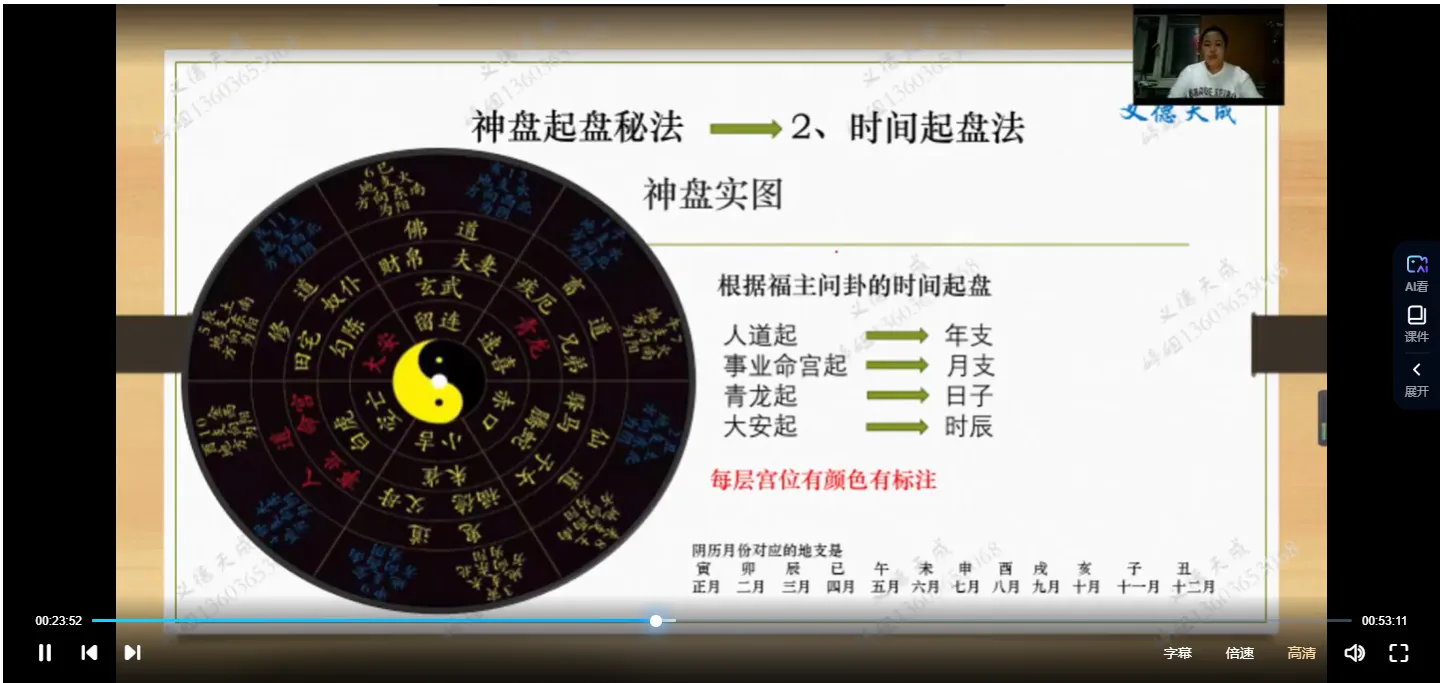 图片[3]_义德天成 六壬神盘（视频8集）_易经玄学资料网