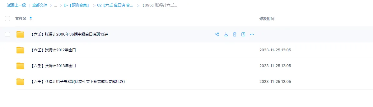 Image [1]_Zhang Deji's Da Liu Ren Golden Formula Video Course + Material Collection_Yijing Metaphysics Material Network