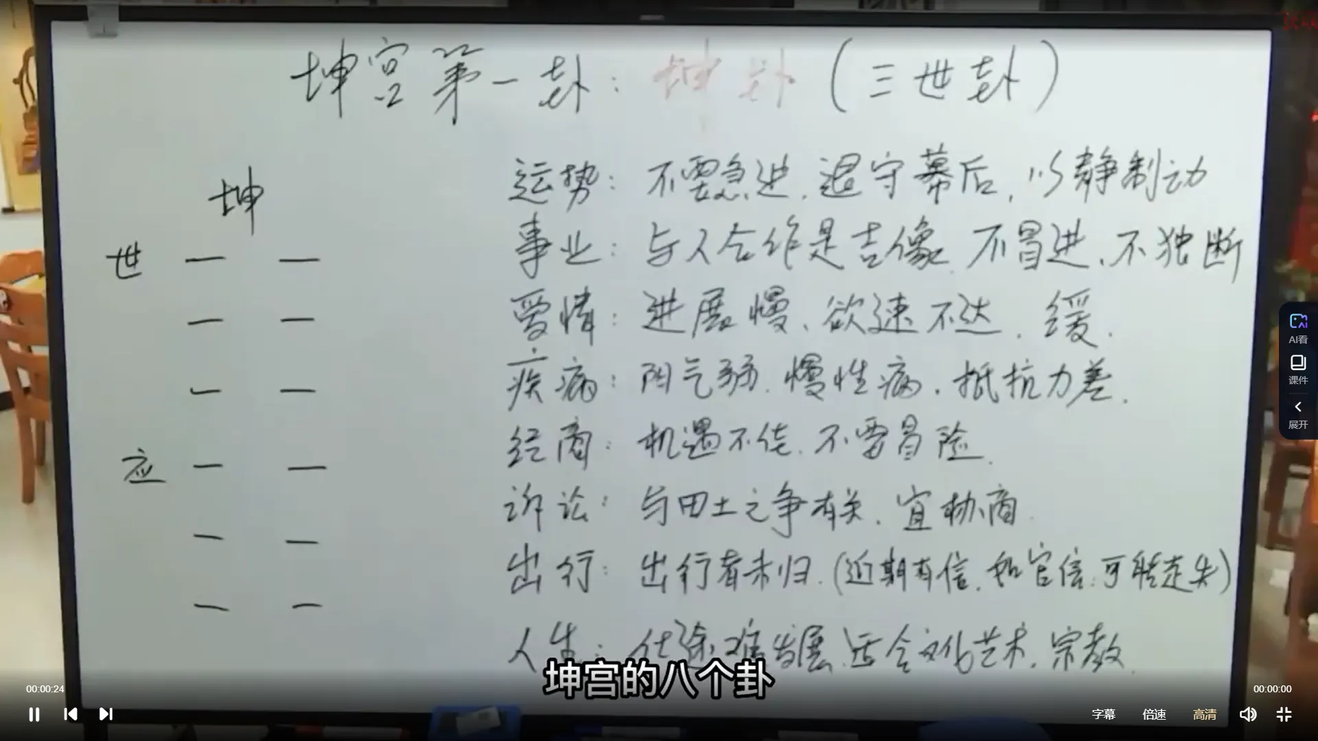 画像[3]_三誠老師六爻64卦（動画64講）_易経玄学資料網