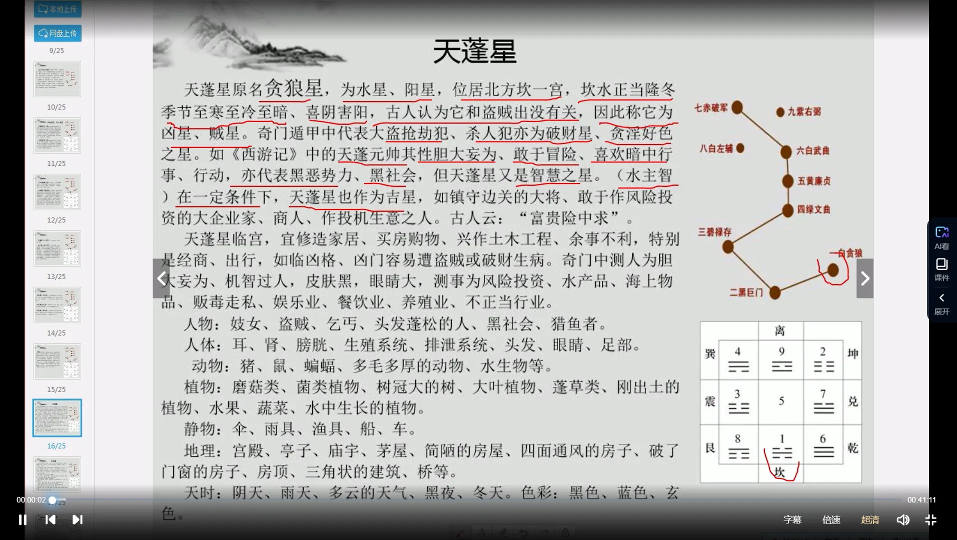 Image [5]_Yang Keliang Ancient Yi Fortune Management Qimen Qimen Dunjia Feng Shui Practical Training Beginner, Intermediate, and Advanced Full Set Videos (81 Videos + Additional Materials)_I Ching Metaphysics Information Network