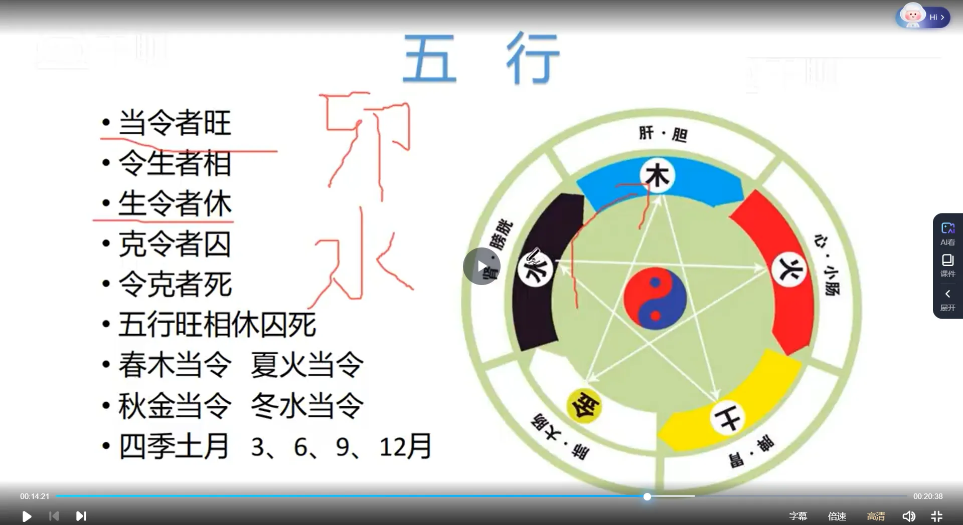 画像[3]_玄罡-陰盤奇門遁甲コース（動画32集）_易経玄学資料ネット