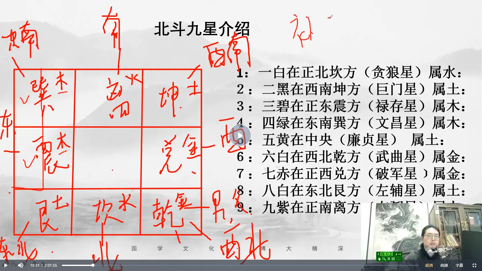 图片[2]_天阳奇门精品班（视频21集）_易经玄学资料网