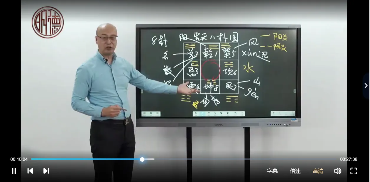 画像[3]_李明徳-奇門遁甲コース（ビデオ22集）_易経玄学資料ネット