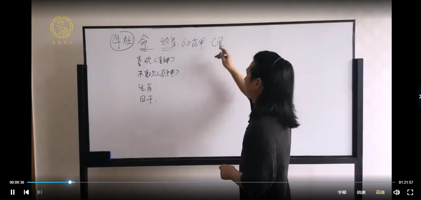 사진[2]_동쿤위안~나의 행운 비밀번호(영상 강좌 5강)_주역 점술 자료 사이트