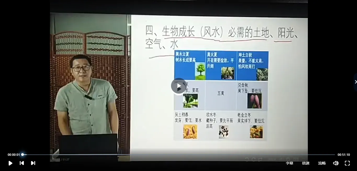 圖片[3]_謝欣宏《道家風水高級班》（影片21集）_易經玄學資料網