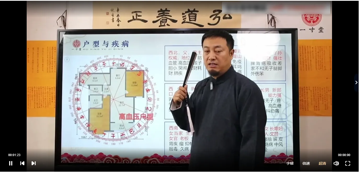 圖片[2]_一寸堂《陽宅風水造成的疾病與化解》（影片20集）_易經玄學資料網