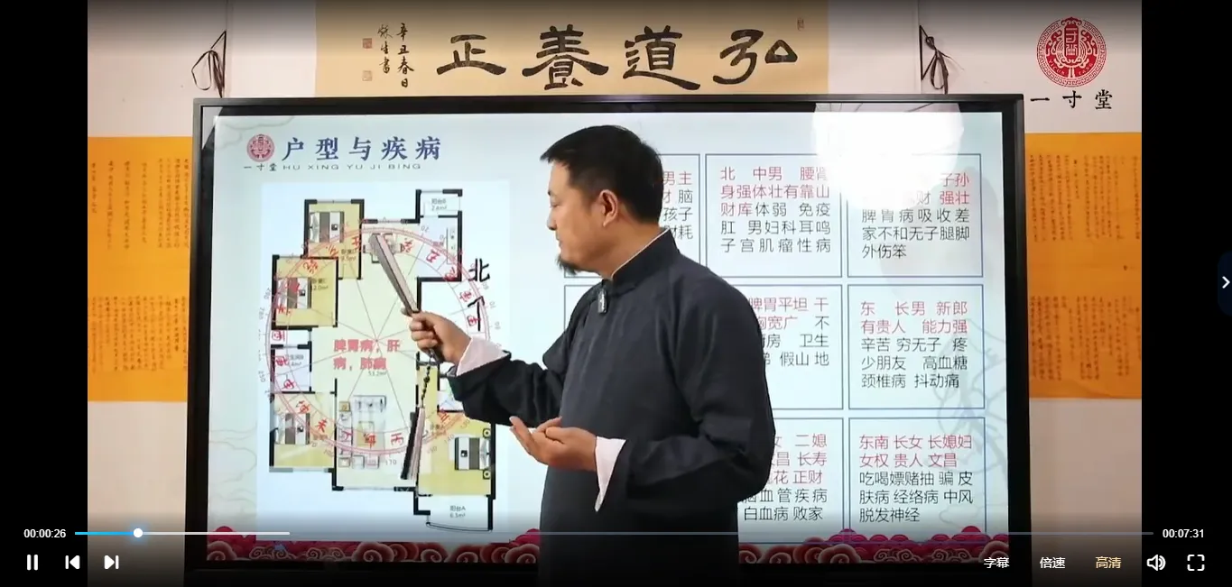 圖片[3]_一寸堂《陽宅風水造成的疾病與化解》（影片20集）_易經玄學資料網