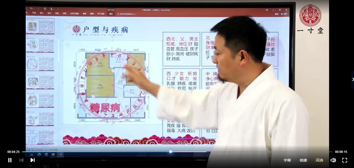 圖片[5]_一寸堂《陽宅風水造成的疾病與化解》（影片20集）_易經玄學資料網