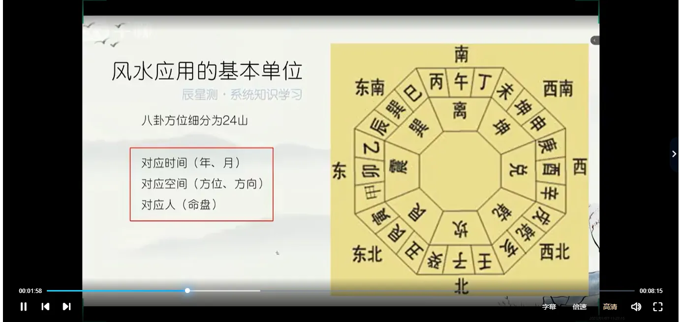 이미지[3]_명양 선생님 - 양택 풍수 강좌(영상 58편)_주역 신학 자료망