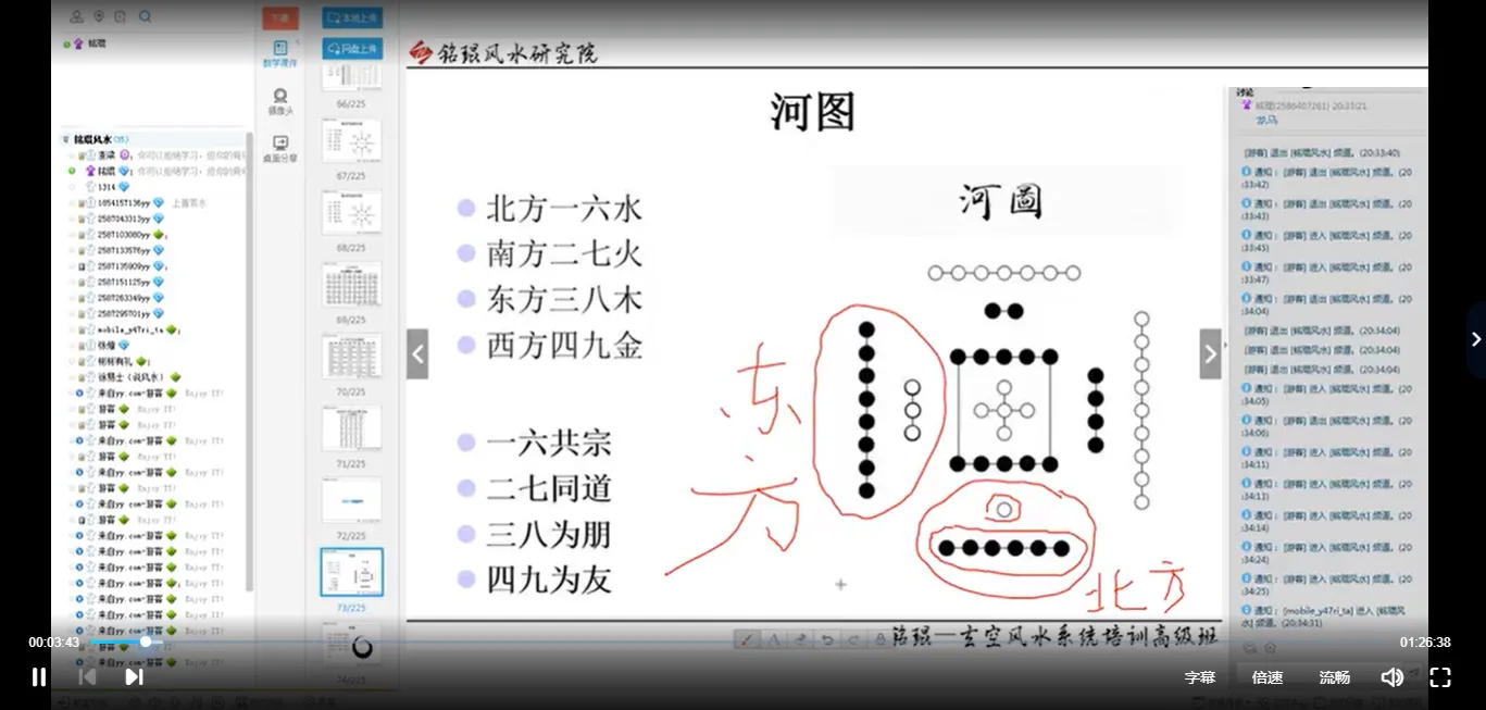 图片[2]_铭琨-杨公古法三元地理风水系统高级班 7天快速入门 90天成为风水大师（视频6集）_易经玄学资料网