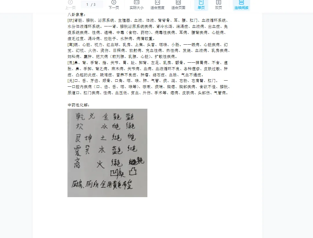 圖片[2]_高翔《風水化解法(二期)——中藥化解風水》（影片+音頻+文件）_易經玄學資料網