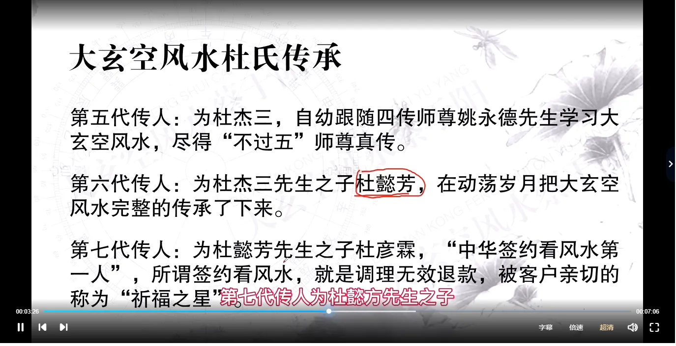Image [3]_Teacher Du Yanlin's Disciples' Personal Course 'Da Xuan Kong Yang Residence Feng Shui' 90 Episodes Video Collection_Esoteric Chinese Classics Data Network
