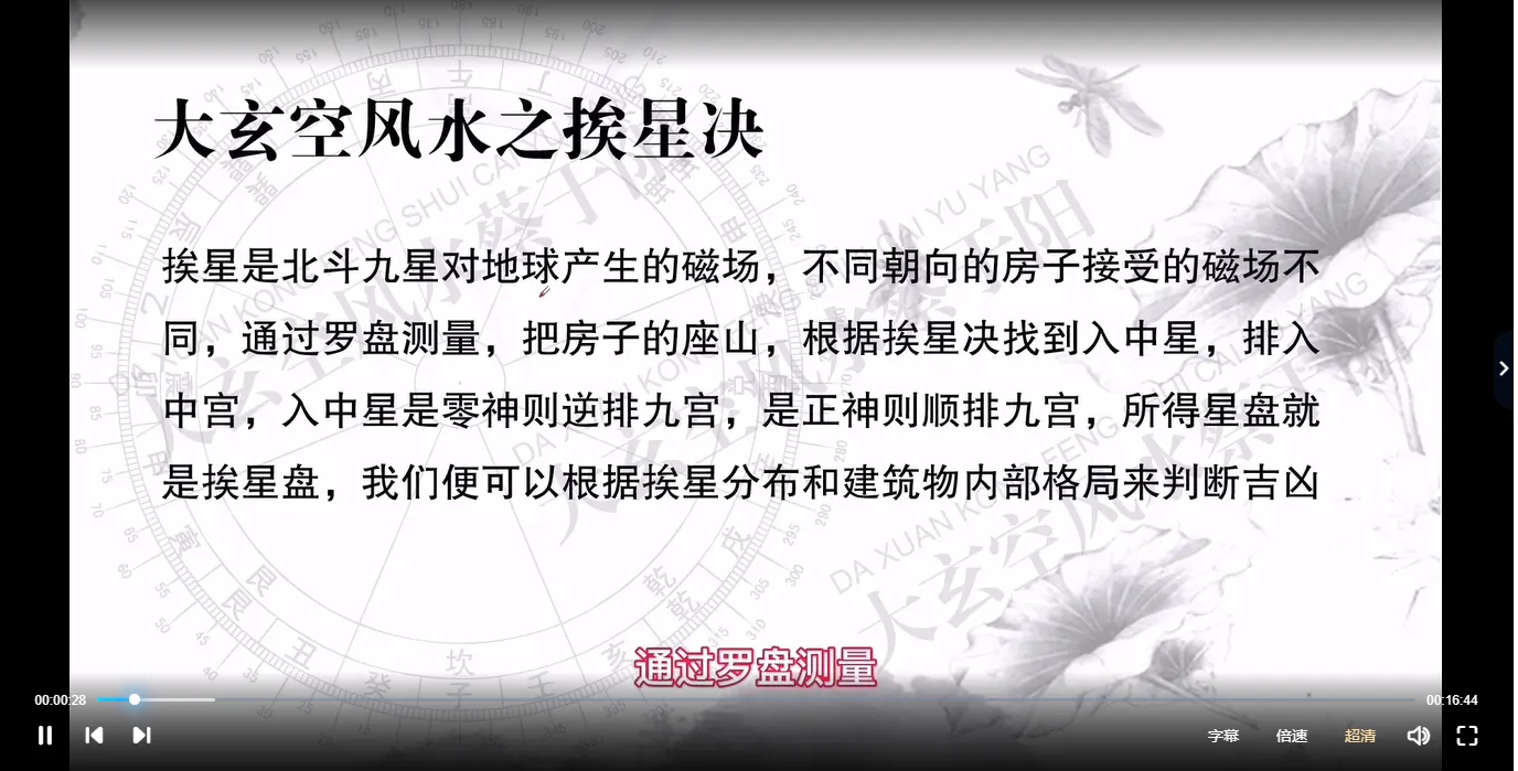 Image [7]_Teacher Du Yanlin's Disciples' Personal Course 'Da Xuan Kong Yang Residence Feng Shui' 90 Episodes Video Collection_Esoteric Chinese Classics Data Network