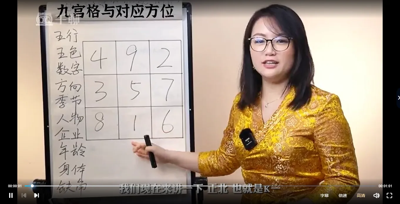 图片[2]_《环境能量学》视频27集（视频27集）_易经玄学资料网