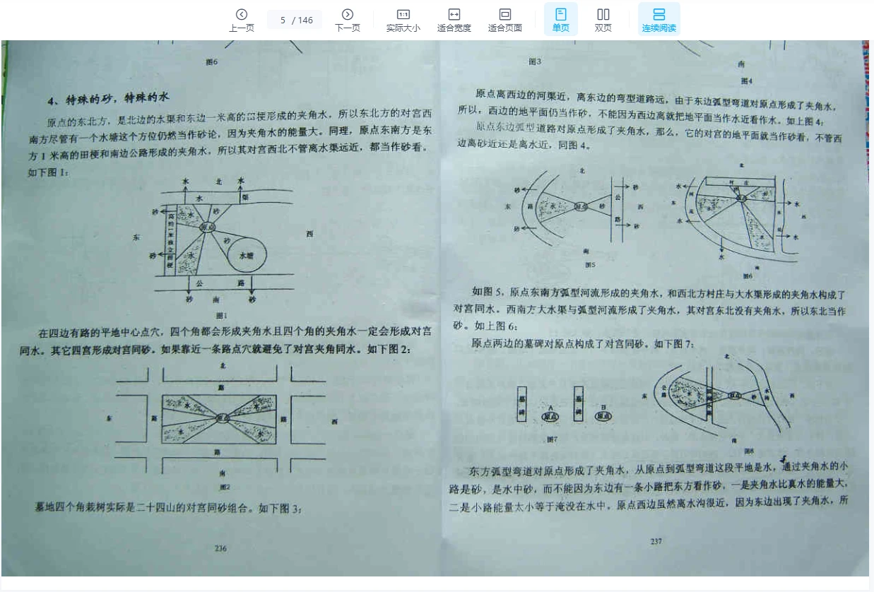 Image[5]_Lü Wenyi - Complete Works of Lü's Feng Shui (Volumes 1, 2, and 3 electronic books)_Yijing Mysticism Data Network