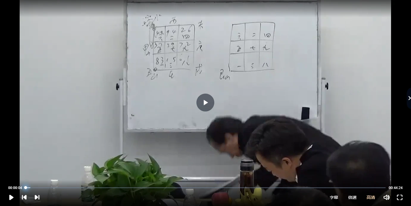 图片[2]_徐炳昕-玄空风水线下讲座课程（视频55集）_易经玄学资料网
