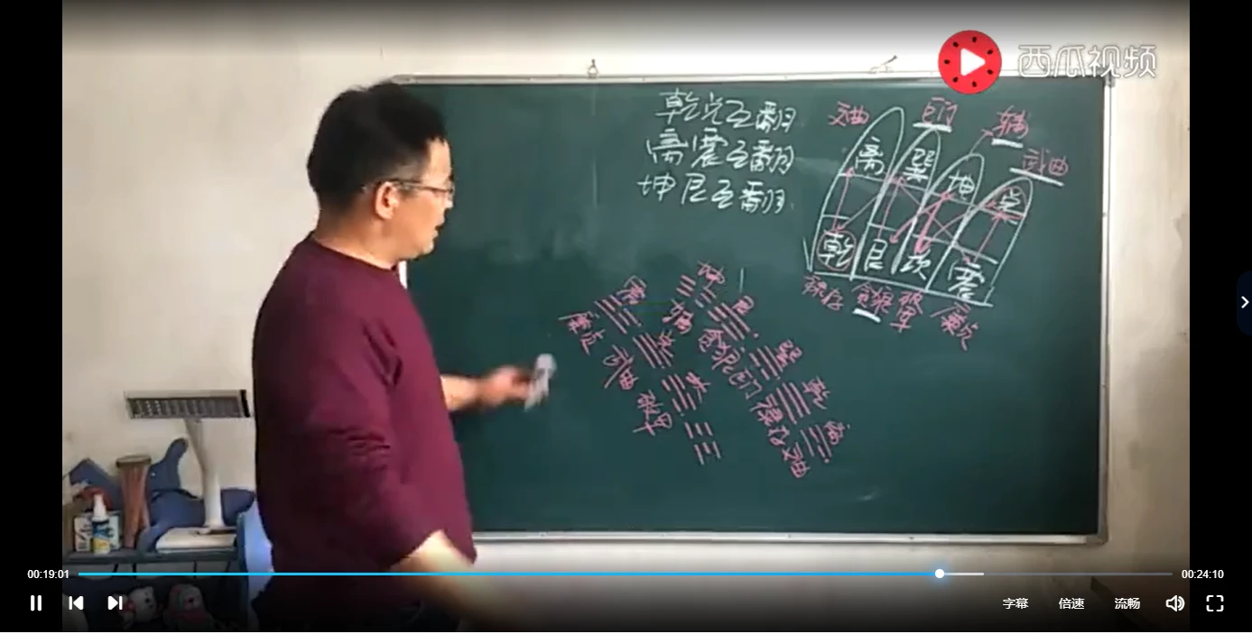 图片[5]_风水九星翻卦掌以及应用（视频10讲）_易经玄学资料网