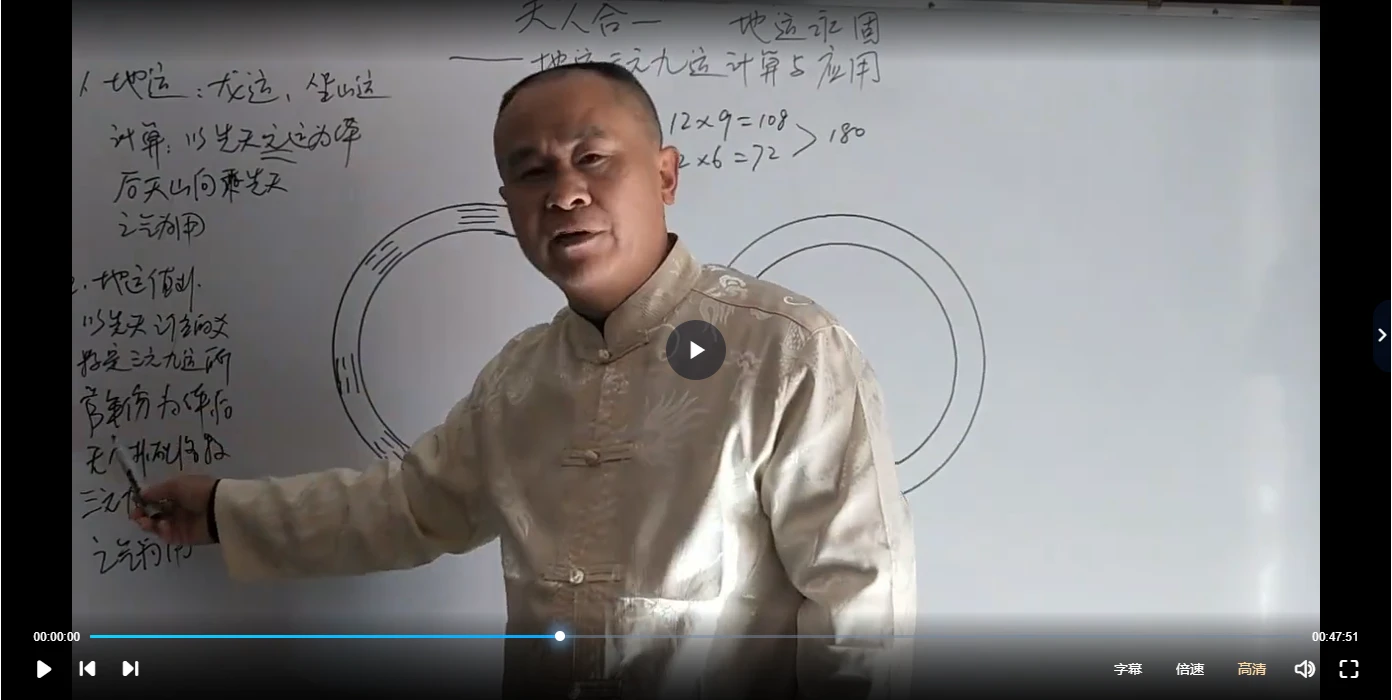 图片[4]_杨公秘传大卦风水课程（视频17集）_易经玄学资料网