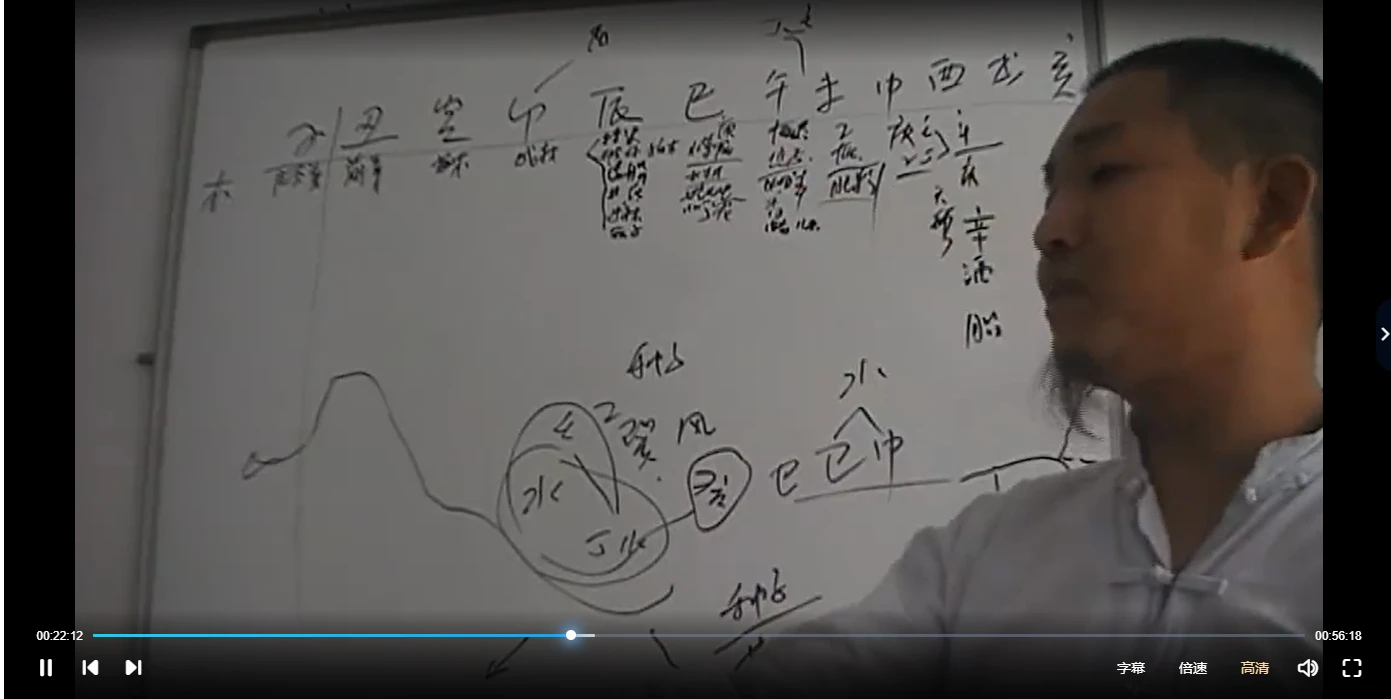 图片[3]_苍燃东-泽子平真金教学视频2套（视频162集）_易经玄学资料网